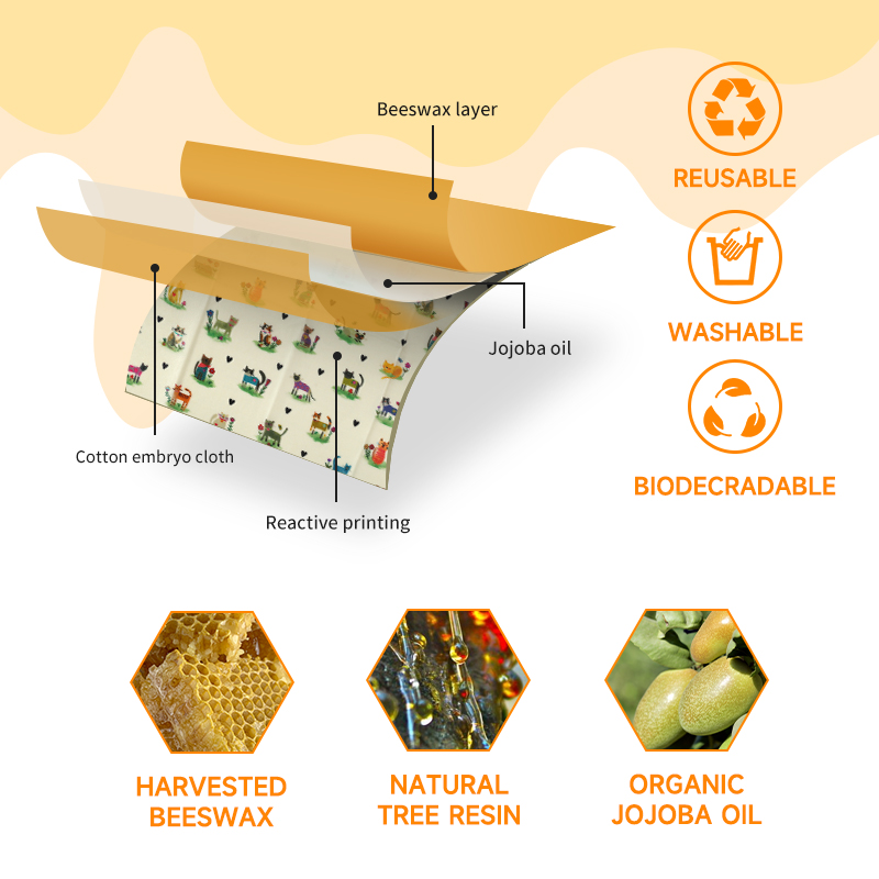 6 упаковок (2S.) Многоразовая  – обзор и цена Beeswax Food Wrap