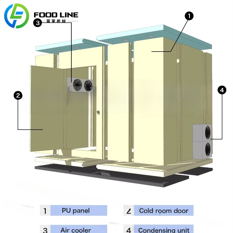 Индивидуальный контейнер для х – обзор и цена Food Storage Room